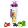 Fruit Infuser Water Bottle 32OZ Juice Shaker Sport w/ Flip Top Lid Anti-Slip Grips For Office Home Sport Running Walking Hiking